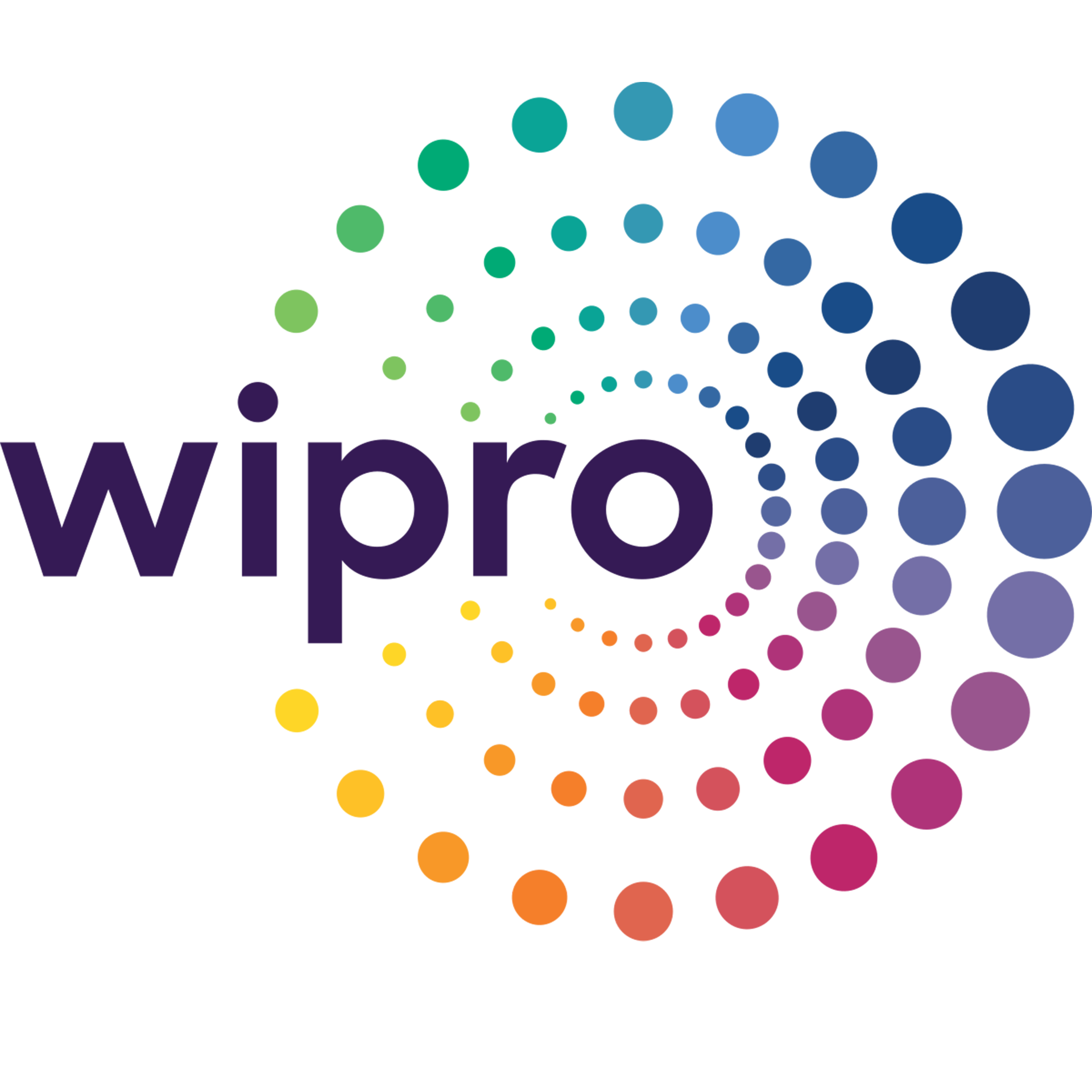 Wipro